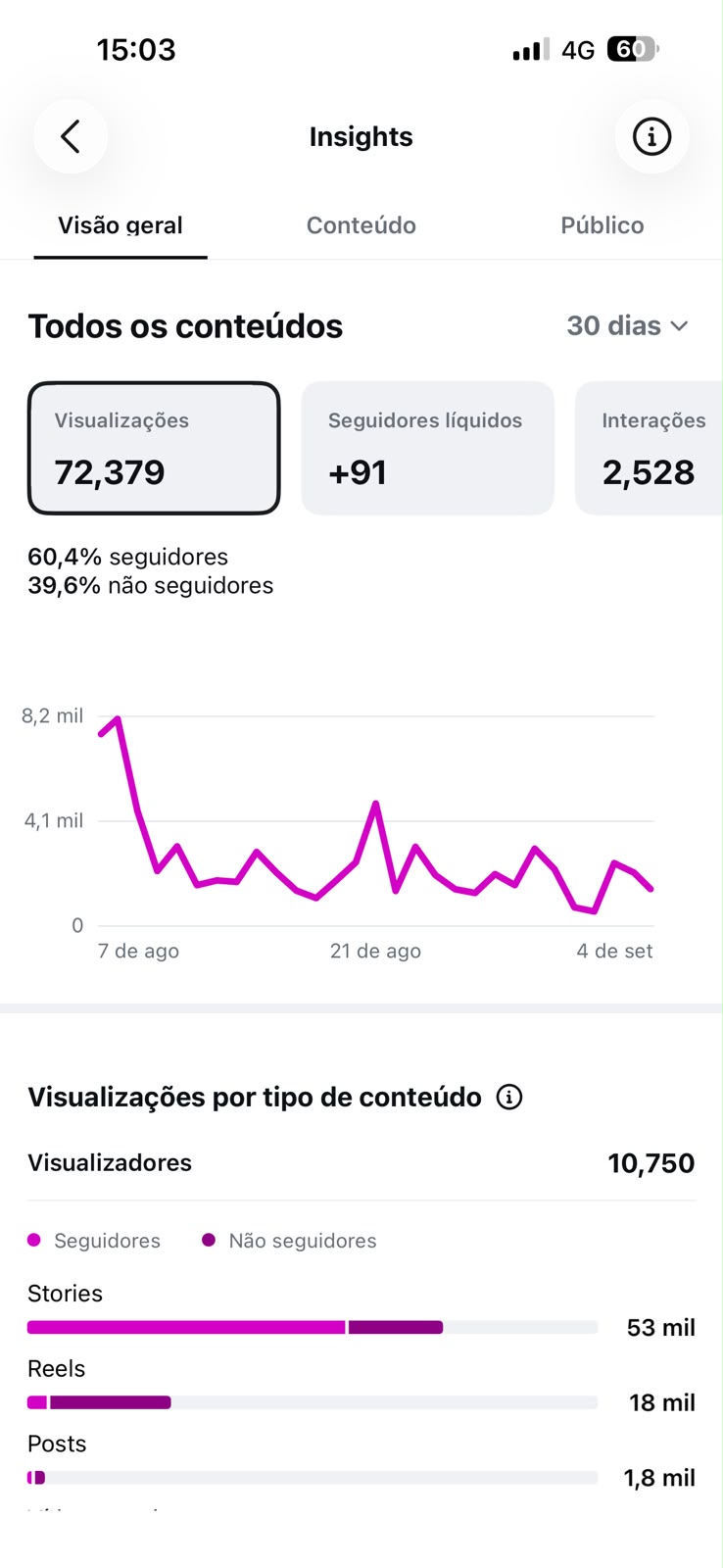 Métrica